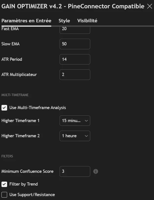 Multi-Timeframe Parameters